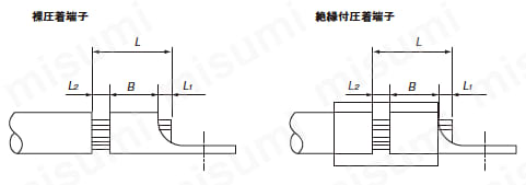 図A