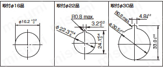 パネル穴加工図