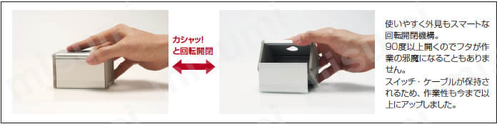 “カシャッ”と開く便利な回転開閉機構