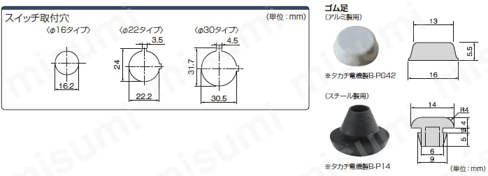  スイッチ取付穴