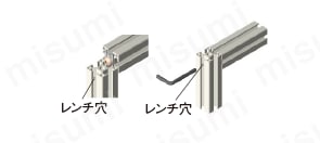 アルミフレーム ６シリーズ 正方形 ３０×３０ｍｍ １列溝 ４面溝