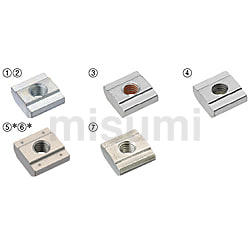 PACK-HNTT8-4 | ８シリーズ（溝幅１０ｍｍ）用 アルミフレーム用先入れ