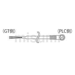 GTシリーズ PLC接続ケーブル