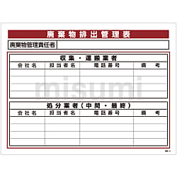 廃棄物排出管理表 「廃棄物排出管理表」 産廃-5 | 日本緑十字 廃棄物排出管理表 「廃棄物排出管理表」 産廃-5 | 日本緑十字