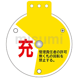 【楽天カード分割】 回転式バルブ開閉札「充 充填中 日本緑十字社 | 特15-350D 空」 タイムセール