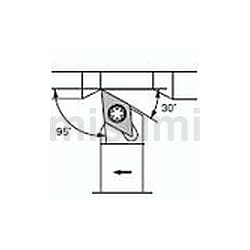 ホルダ 外径旋削用 勝手：右 京セラ SDLCR1010JX-07FF (67-8009-75) □京セラ 外径・倣い加工用スモールツールホルダ SDLC-FF