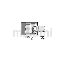 ■サンドビック コロターンSL コロターン107用HPカッティングヘッド(410) SLSVLBL3216HP(6136541)[送料別途見積り][法人・事業所限定][掲外取寄]10