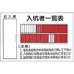 80-A | 入坑者一覧表標識(回転名札式) | つくし工房 | ミスミ 80-A | 入坑者一覧表標識(回転名札式) | つくし工房 | ミスミ