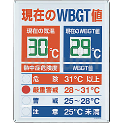 HO-198 | WBGT値表示板 | ユニット | ミスミ | 485-3041