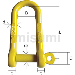 レビュー | 強力長シャックル 脱落防止 | 大洋製器工業 | MISUMI(ミスミ)