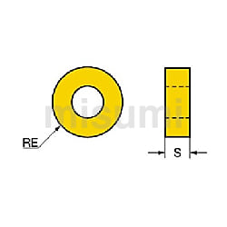 サンドビック・RNMX-MR・円形・ネガ・特殊・旋削チップ | サンドビック