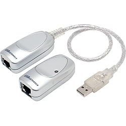RJ-45 Cable USB 1.1 Compliant MISUMI | MISUMI