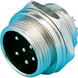 PLT　板裝插座（螺絲式） PLT-167-R-R