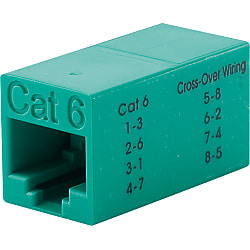 CAT6交叉繼電器連接器（MISUMI）