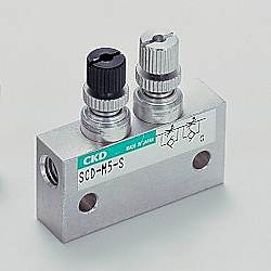 超小形インアウトスピードコントローラ SCDシリーズ
