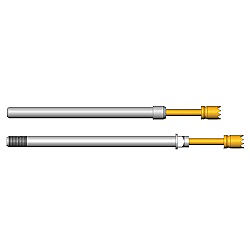 高電流プローブ HSS-118シリーズ