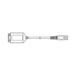 USB-シリアル変換ケーブル（D-subタイプ） CS1W-CIF31