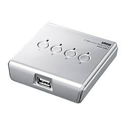 USB2.0手動切替器（4回路） SW-US24N