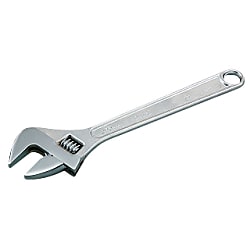 What Is A Monkey Wrench?
