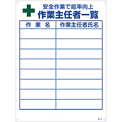 Sign Indicating Duties of Chief Worker "Improving Efficiency by Safe Operation, List of Chief Workers" Work-511