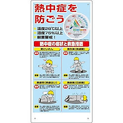 熱中症対策標識