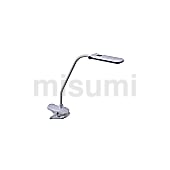 LEDクリップライト 全光束 200・380lm