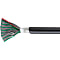 300 V UL Standard Shielded Sheathed Cable