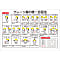 Slinging Wire Rope Sign "Unified Signaling Method for Cranes, etc." KY-103