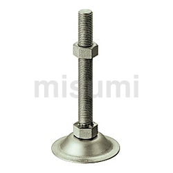普通形圧力計（D枠埋込型・φ60） | 長野計器 | MISUMI(ミスミ)