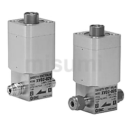 （セール）開催中 人気ブランドも続々プライス XSA1-22V-5G2-A | 常時閉型高真空電磁弁 XSAシリーズ | SMC その他