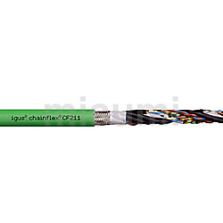 ジュンフロンETFE ふっ素樹脂絶縁可動単芯電線 定格250V | ミスミ