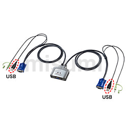 USB・PS/2コンソール両対応パソコン自動切替器（4：1） SW-KVM4HVCN