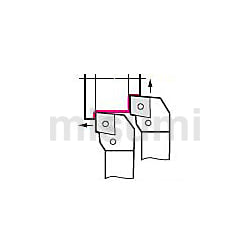SCLCR0808H06 | SEC-SC型バイト SCLC型（勝手：右） | 住友電工