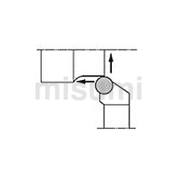 外径・端面・面取り加工用バイト ESSNR／L形 | タンガロイ | MISUMI