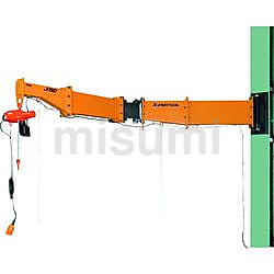 ウォール型ジブクレーン WJ型 （壁・柱取り付け式） | 象印 | MISUMI