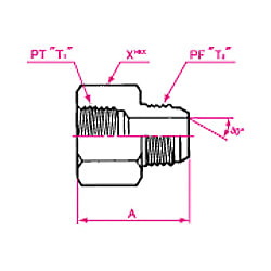 PT接続PF30°FCS メスコネクター