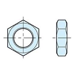 NDX・SDX専用ナット 画像