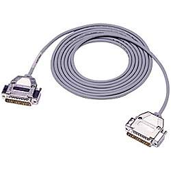 安全コントロール MELSEC-WSシリーズ USB／RS-232変換ケーブル