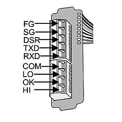 SC/SEシリーズ用オプション