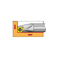 内径加工用バイト StreamJetBar SCLPR／L形