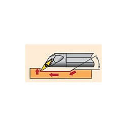 内径用ホルダ（ストリームジェットバー） S形 SYQBR／L