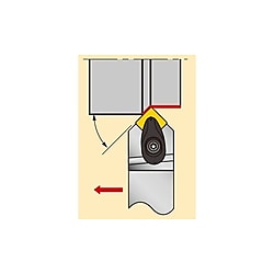 外径用ホルダ ターニングA ダブルクランプ式バイト ASDNN