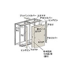 M3型・M5型兼用引違い戸
