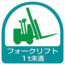 フォーク・クレーン関係標識 ヘルメット用ステッカー