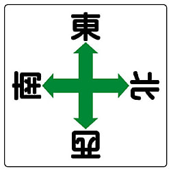 フォーク・クレーン関係標識 東西南北標識