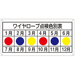 玉掛ワイヤーロープ標識 「ワイヤーロープ点検色別表」 KY-105 画像