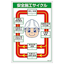 グリーンクロス マンガ標識 GEB-18 安全施工サイクル