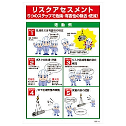 グリーンクロス マンガ標識 GEB-44 リスクアセスメント