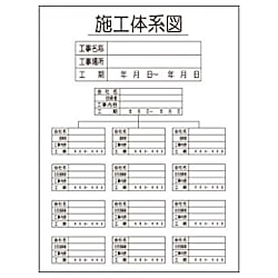 グリーンクロス マンガ標識 GMW-19 施工体系図
