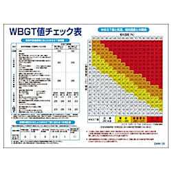 グリーンクロス マンガ標識 GMW-26 WBGT値チェック表